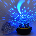 Outer Planet Projector