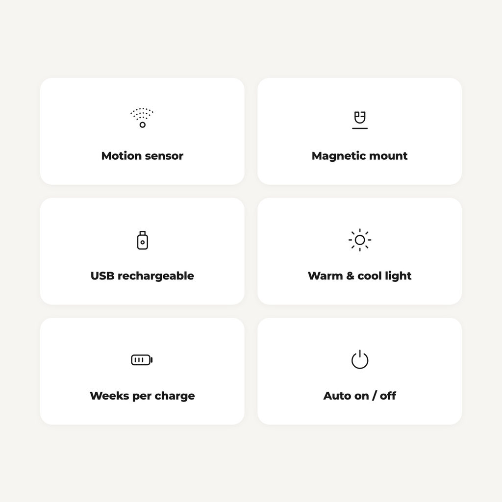 Sense Glow™ Motion Sensor Night Light — Set of 2
