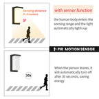 SentryGlow — Outdoor Motion Sensor Wall Light
