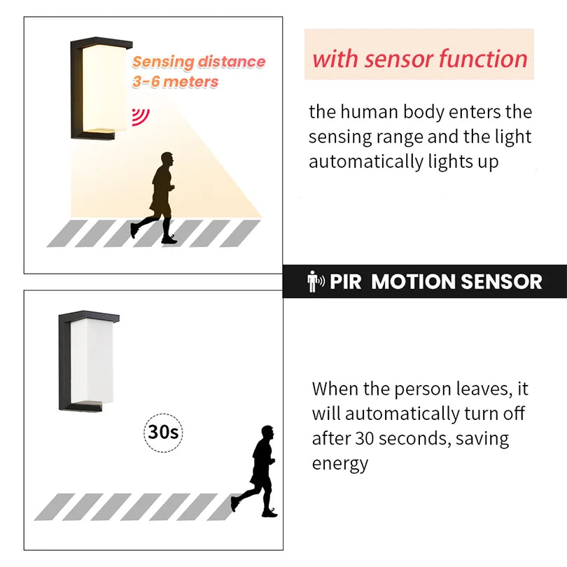 SentryGlow — Outdoor Motion Sensor Wall Light