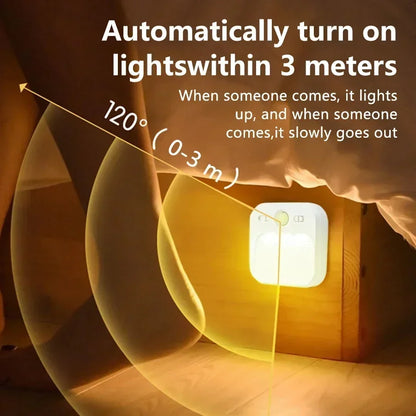 SenseGlow Motion Sensor Night Light — Rechargeable, Magnetic, USB-C, 3 Color Temps, Stick-On