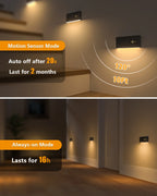 WarmSense Motion Sensor Night Light — Warm White 2700K, Rechargeable, Magnetic Mount, USB-C