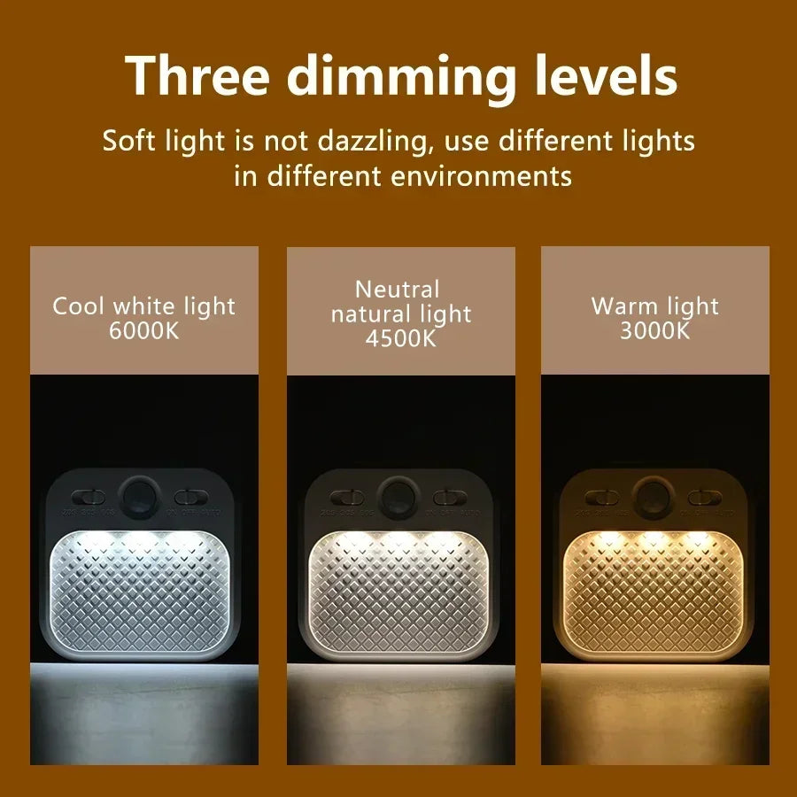 SenseGlow Motion Sensor Night Light — Rechargeable, Magnetic, USB-C, 3 Color Temps, Stick-On