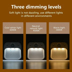 SenseGlow Motion Sensor Night Light — Rechargeable, Magnetic, USB-C, 3 Color Temps, Stick-On