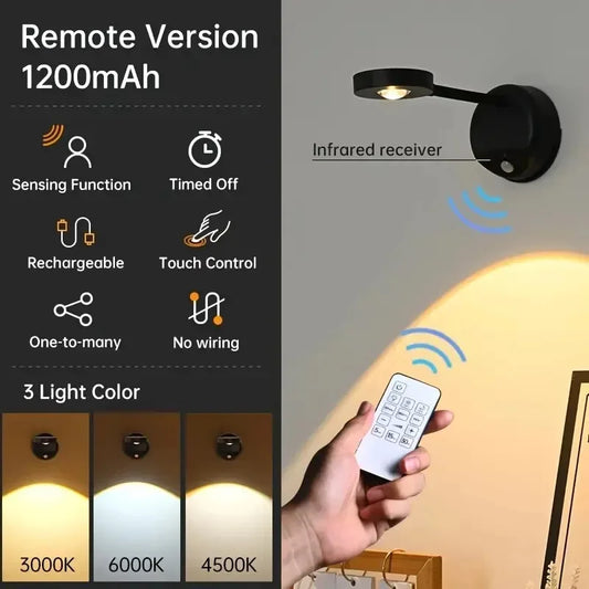 SpotGlow — Rechargeable Motion Sensor Spotlight
