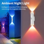 SpotGlow Motion Sensor Night Light — RGB 7 Color + White, Rechargeable, Magnetic, USB-C