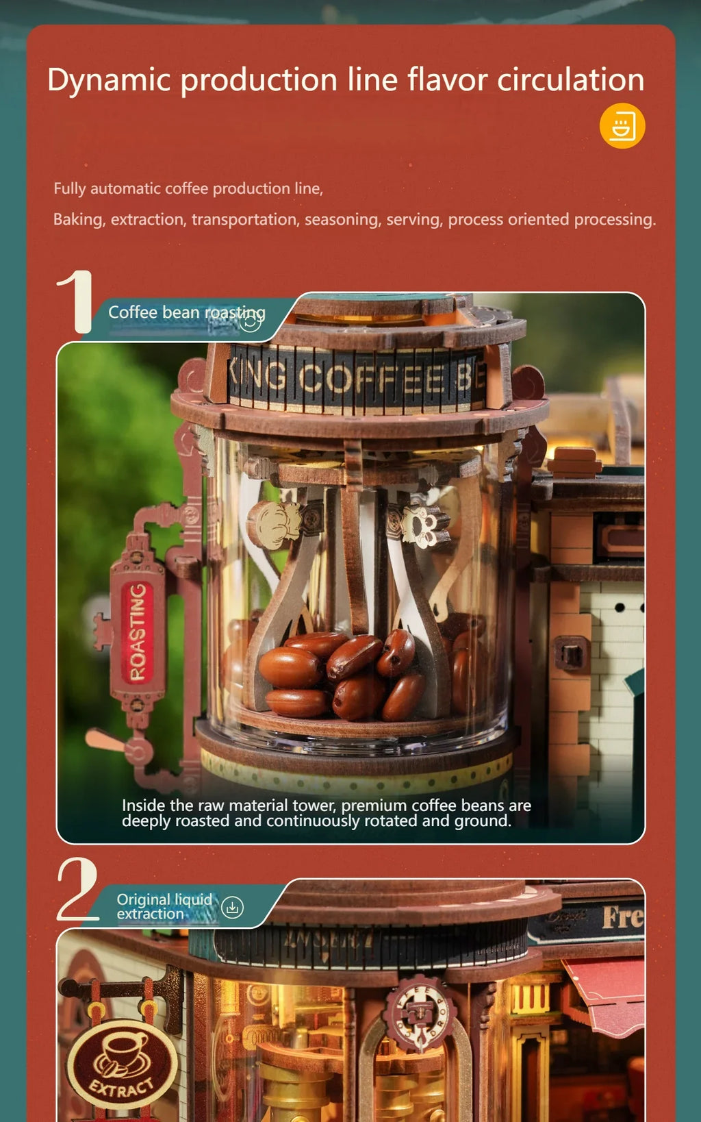 Coffee Factory DIY Miniature House Kit